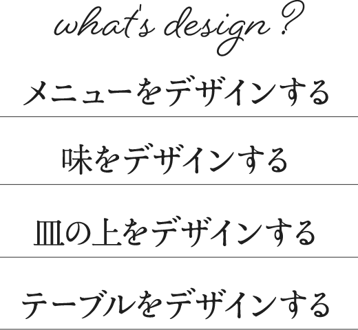 what's design? メニューをデザインする 味をデザインする 皿の上をデザインする テーブルをデザインする